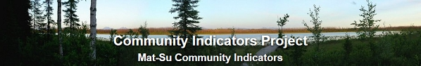 Mat-Su Community Indicators