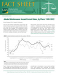 Alaska Misdemeanor Assault Arrest Rates, by Place: 1985-2022 by Rus'sel Sampson