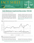 Alaska Misdemeanor Assault Arrest Rates, by Race: 1990-2022 by Rus'sel Sampson
