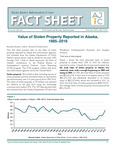 Value of Stolen Property Reported in Alaska, 1985–2016 by Random Reamey