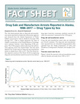 Drug Sale and Manufacture Arrests Reported in Alaska, 1986–2017 — Drug Types by Sex by Benjamin Ervin