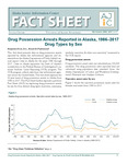 Drug Possession Arrests Reported in Alaska, 1986–2017 — Drug Types by Sex by Benjamin Ervin