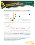 Alaska Homicide Victimization Characteristics Fact Sheet by Andrew Gonzalez