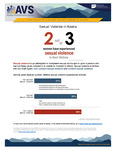Fast Facts on Sexual Violence in Alaska, 2020 by Andrew Gonzalez and Ingrid Johnson