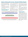 Alaska Victimization Survey: Aleutian/Pribilof Islands by UAA Justice Center