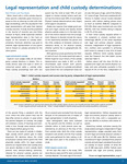Legal Representation and Custody Determinations by Ryan Fortson and Troy C. Payne