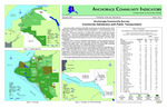 Anchorage Community Survey: Community Satisfaction with Public Transportation by University of Justice Center