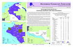 Anchorage Community Survey: Community Satisfaction with Police Performance by University of Justice Center