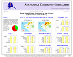 Sexual Assault Study: Differences by Age of Victim by Catherine Morris and André B. Rosay