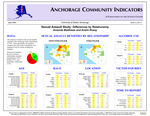 Sexual Assault Study: Differences by Relationship by Amanda Matthews and André B. Rosay