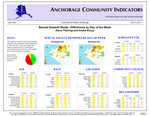 Sexual Assault Study: Differences by Day of Week by Alexa Fleming and André B. Rosay