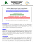 Intimate Partner Violence and Sexual Violence in the City of Fairbanks: Key Results from the 2011 Alaska Victimization Survey by André B. Rosay