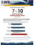 Fast Facts on Intimate Partner Abuse in Alaska, 2020 by N/A N/A