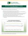 Alaska Teacher Turnover, Supply, and Demand: 2013 Highlights by Alexandra Hill and Dian Hirshberg