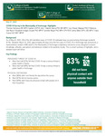 COVID-19 Survey in the Municipality of Anchorage: Highlights by Thomas Hennessy, Gabriel Garcia, Joy Mapaye, Rebecca Van Wyck, Elizabeth Snyder, Jennifer Meyer, Jenny Miller, and Katie Cueva