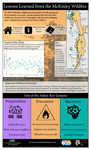 Lessons learned from the McKinely Wildfire by Jennifer Schmidt