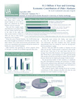 $1.5 Billion and Growing: Economic Contribution of Older Alaskans by Scott Goldsmith and Jane Angvik