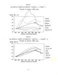 Alaska Employment Index by Oliver Scott Goldsmith