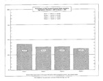 Voluntary and Involuntary Child Support Payments in Alaska, February 1, 1987 to January 1, 1991 — Charts by University of Alaska Anchorage Justice Center