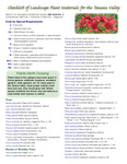 Checklist of Landscape Plant Materials for the Tanana Valley by Patricia S. Holloway and Patricia J. Wagoner