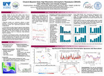 Chukchi-Beaufort Seas High-Resolution Atmospheric Reanalysis (CBHAR): Data Verification and Climate Analysis by Xiangdong Zhang, Jing Zhang, Jeremy Krieger, Martha Shulski, Fushong Liu, Steve T. Stegall, and Wei Tao
