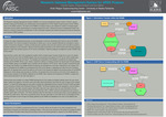 Research Gateway Management System for ARSC Projects by Vincent Castro