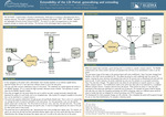 Extensibility of the LSI Portal, generalizing and extending by Karl Ott