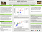 Relationship between trophic level and total mercury concentrations in 5 Steller sea lion prey species by Gabrielle Johnson, Lorrie Rea, J. Margaret Castellini, Todd Loomis, and Todd O'Hara