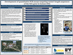 Development of quantitative PCR assays targeting varied-length sequences of the ND1 gene in human DNA by Katherine LeBlanc, Maggie Harings, and J. Andres Lopez