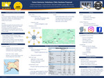 Yukon Harmony Veterinary Clinic Business Proposal by Shaina Atcherian, Aiyana Erhart, Marcelo Ketzler-Lopez, Elise Wood, and Jillian Bjornstad