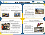 Aeronautics Club Aircraft Design Research by Kathryn Finley, Casey Lambries, Wyatt Richards, Micah VanderHart, and Michael Craig Hatfield