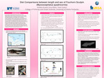 Diet Comparisons between length and sex of Fourhorn Sculpin (Myoxocephalus quadricornis) by Amelia Knavel, Erica Ebert, and Trent Sutton