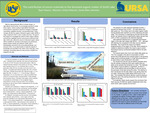 The contribution of source materials to the dissolved organic matter of Smith Lake by Ryan Owens, Sarah Ellen Johnston, and Emily Peterson