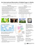 An International Biomarker of Added Sugar in Adults by Mackenzie Hawkins